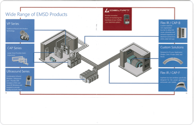 Applications for Infrared Windows