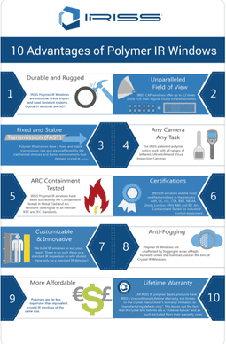 10 Advantages of Polymer IR Windows