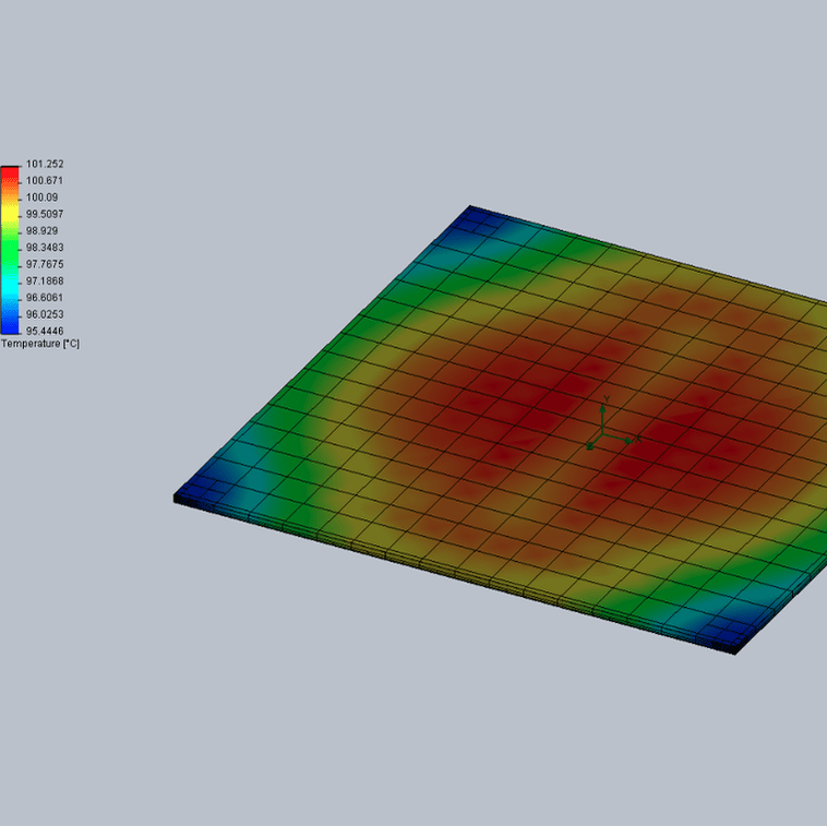 Thermal FEA